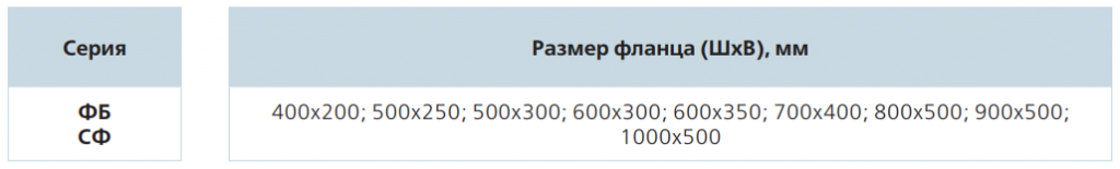 Кассетные воздушные фильтры Vents ФБ (прямоугольные) (4)